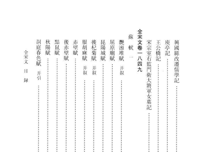 全宋文.苏轼部分目录